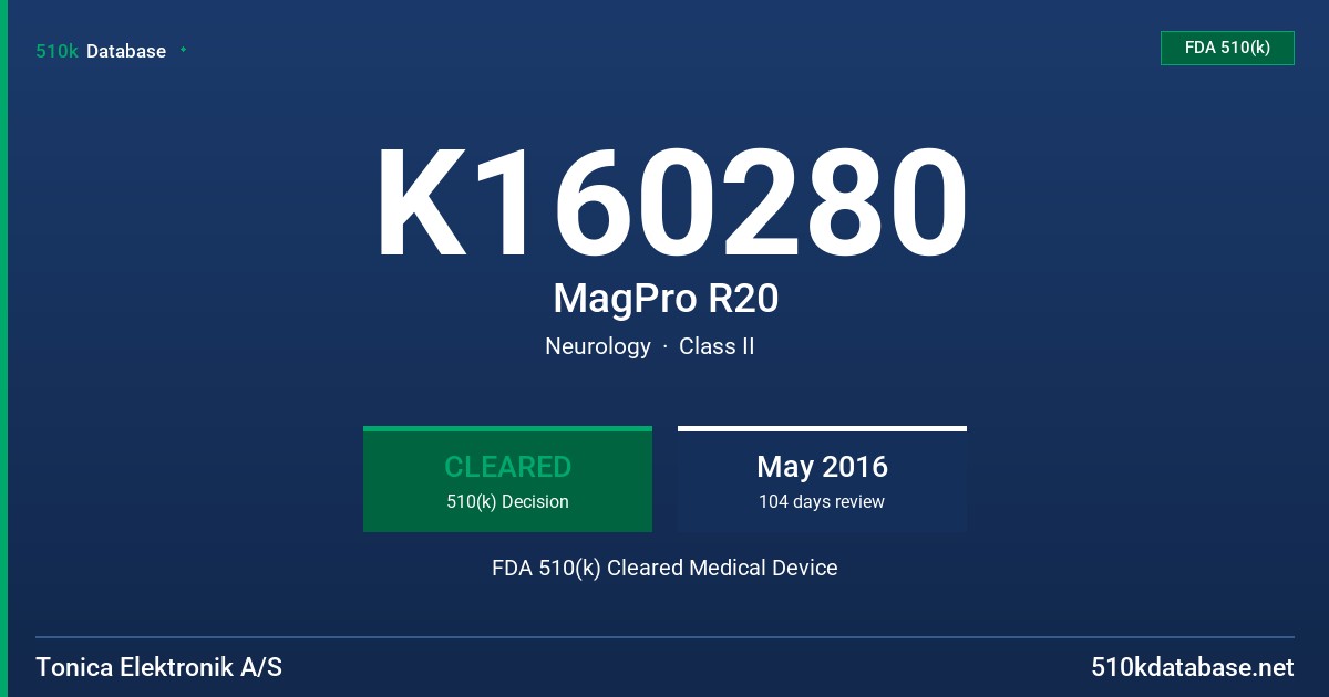 K160280 MagPro R20 FDA 510(k) Cleared Medical Device