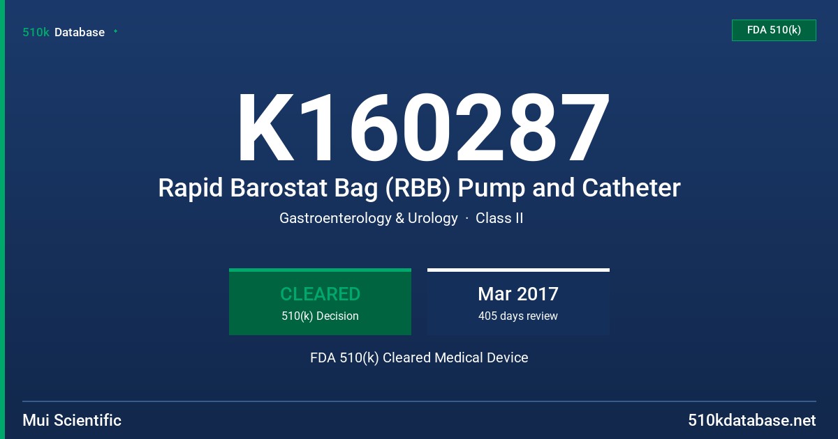 K160287 Rapid Barostat Bag (RBB) Pump and Catheter FDA 510(k) Cleared Medical Device