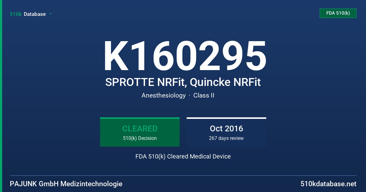 K160295 SPROTTE NRFit, Quincke NRFit FDA 510(k) Cleared Medical Device