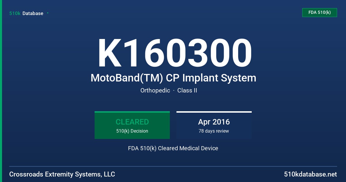 K160300 MotoBand(TM) CP Implant System FDA 510(k) Cleared Medical Device