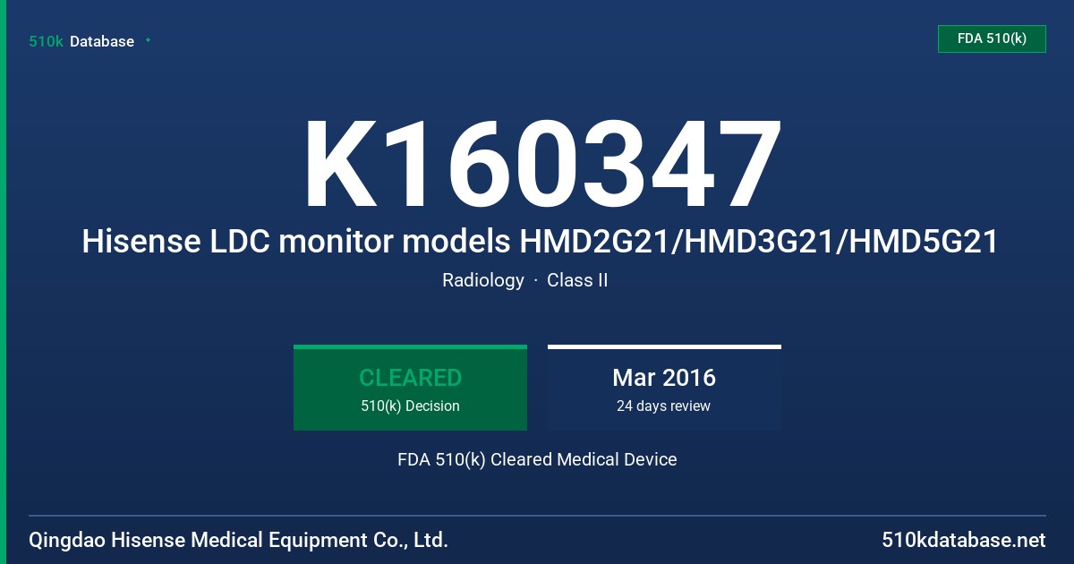 K160347 Hisense LDC monitor models HMD2G21/HMD3G21/HMD5G21 FDA 510(k) Cleared Medical Device