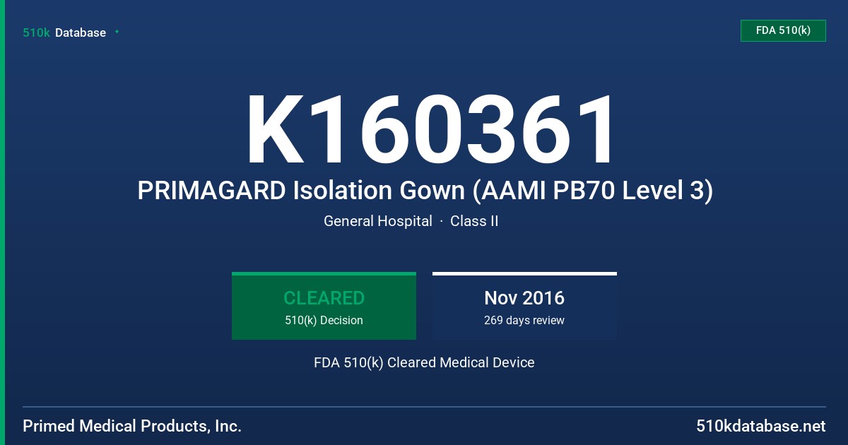 K160361 PRIMAGARD Isolation Gown (AAMI PB70 Level 3) FDA 510(k) Cleared Medical Device