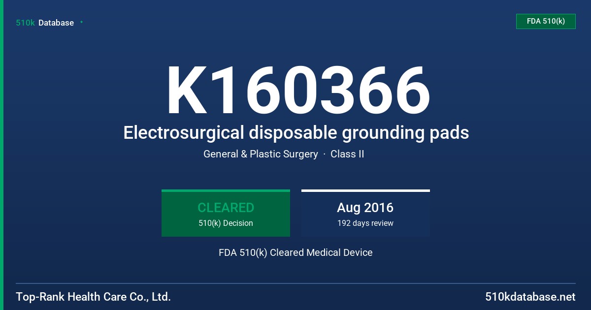 K160366 Electrosurgical disposable grounding pads FDA 510(k) Cleared Medical Device