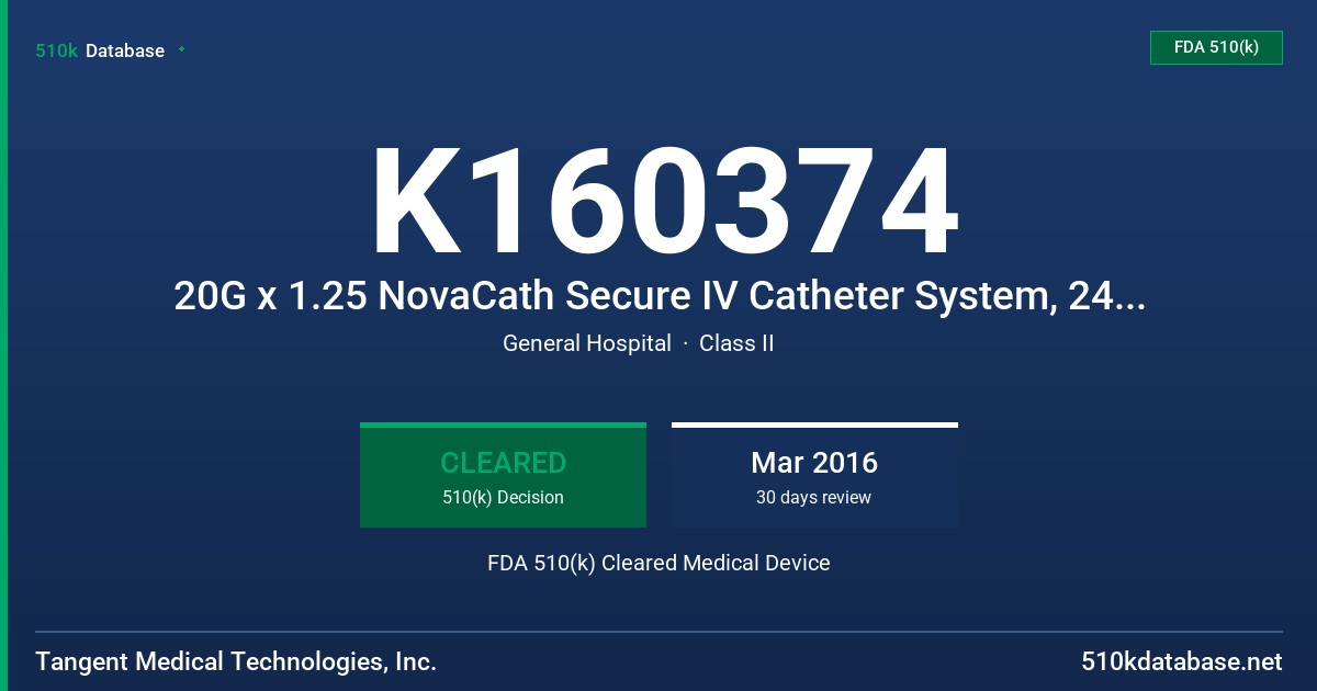 K160374 20G x 1.25 NovaCath Secure IV Catheter System, 24G x 0.56 NovaCath Secure IV Catheter System FDA 510(k) Cleared Medical Device