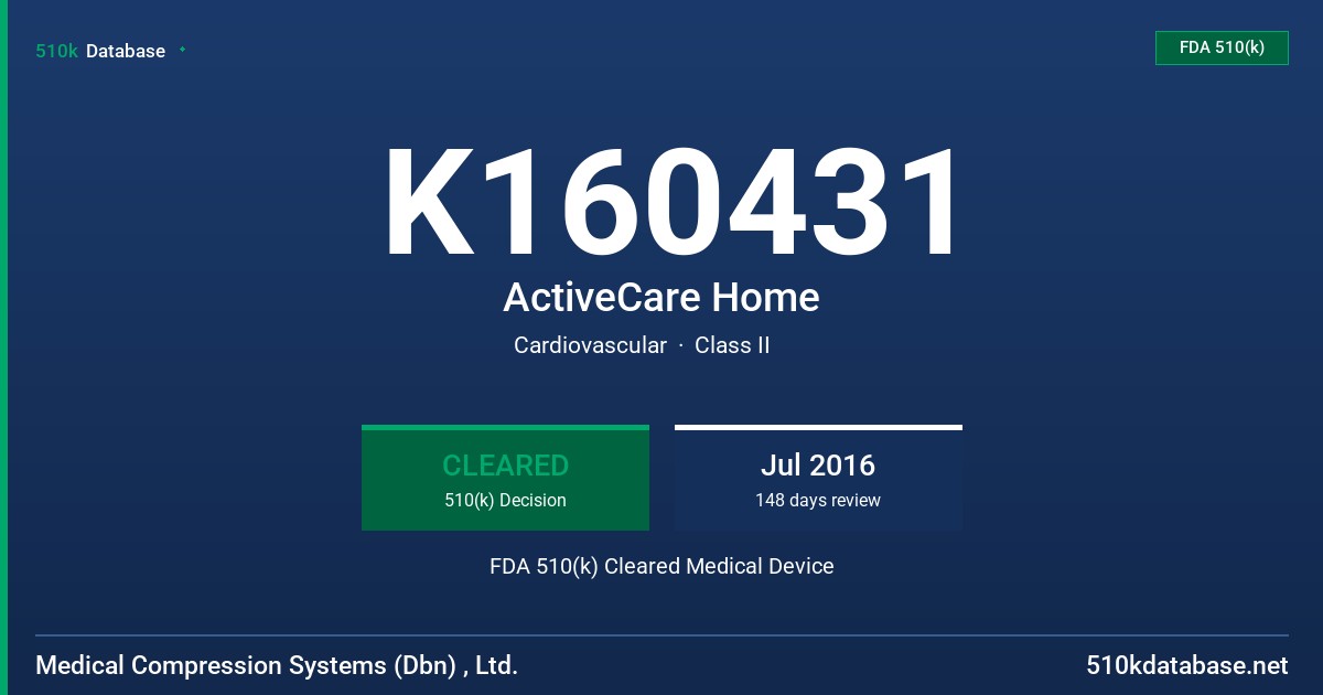 K160431 ActiveCare Home FDA 510(k) Cleared Medical Device