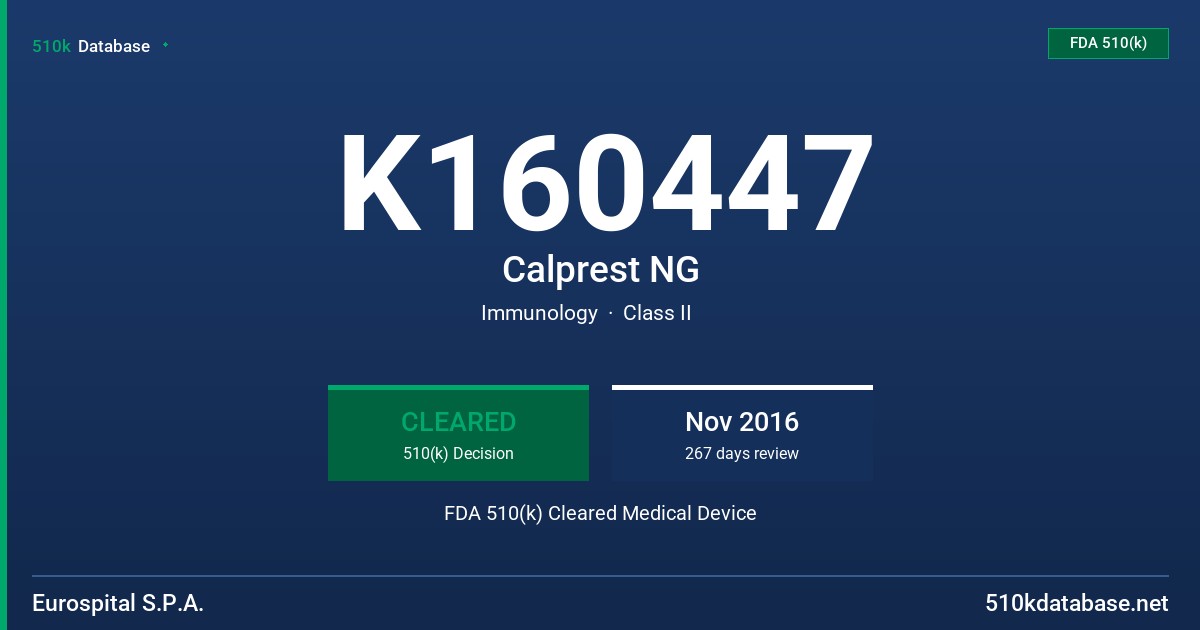 K160447 Calprest NG FDA 510(k) Cleared Medical Device