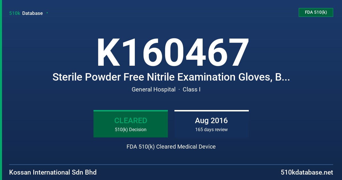 K160467 Sterile Powder Free Nitrile Examination Gloves, Blue Colored. Tested For Use with Chemotherapy Drugs, with Non-Pyrogenic Labeling Claim FDA 510(k) Cleared Medical Device
