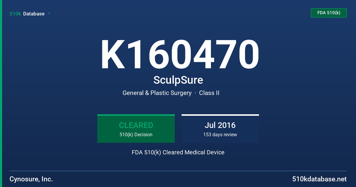 K160470 SculpSure FDA 510(k) Cleared Medical Device