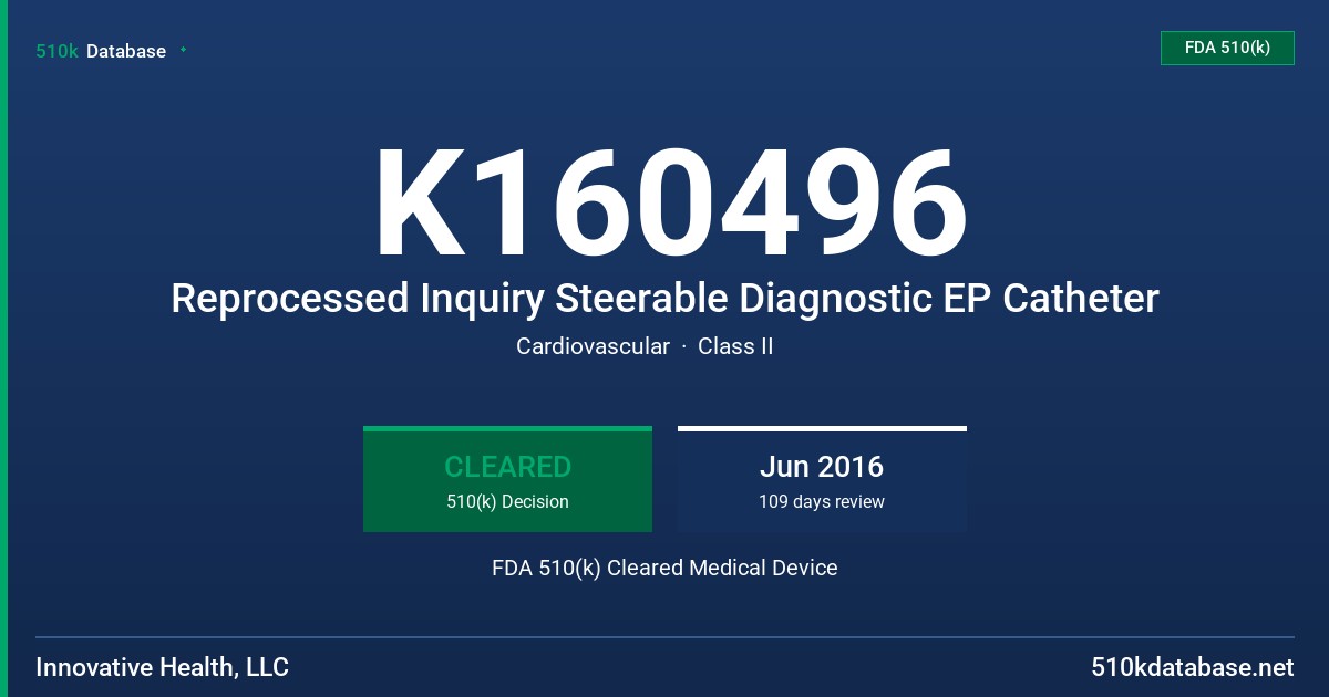 K160496 Reprocessed Inquiry Steerable Diagnostic EP Catheter FDA 510(k) Cleared Medical Device