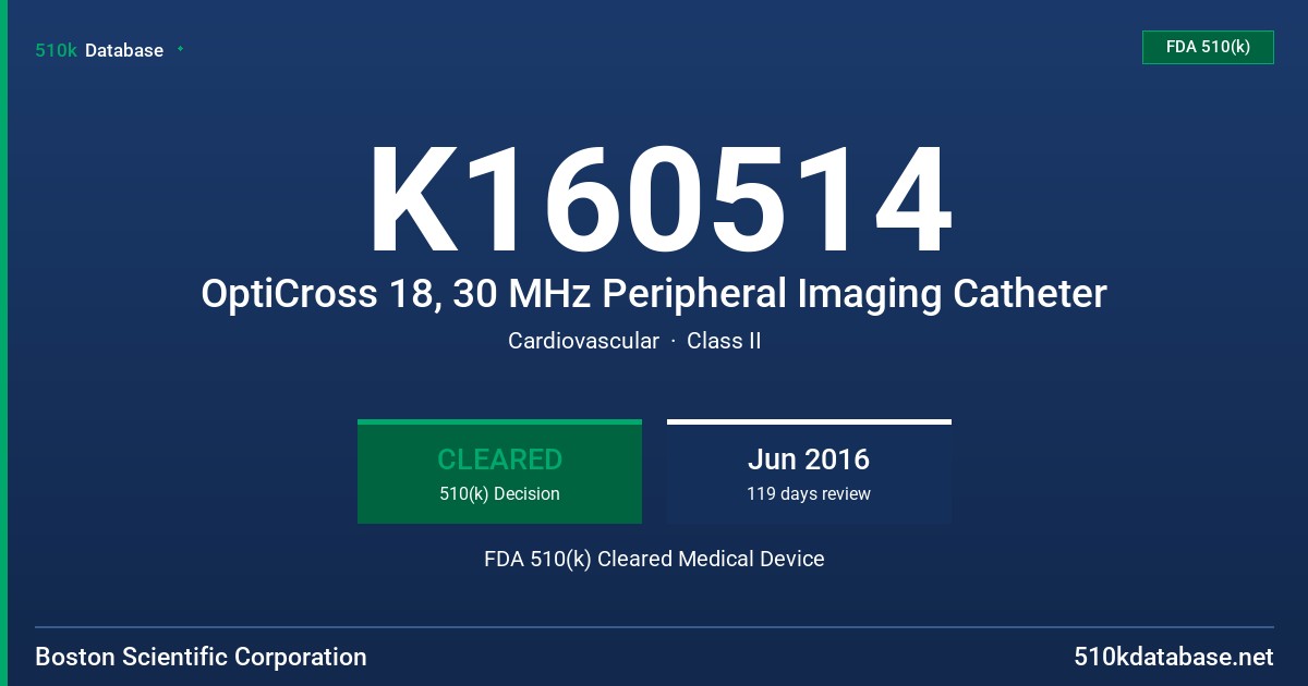K160514 OptiCross 18, 30 MHz Peripheral Imaging Catheter FDA 510(k) Cleared Medical Device