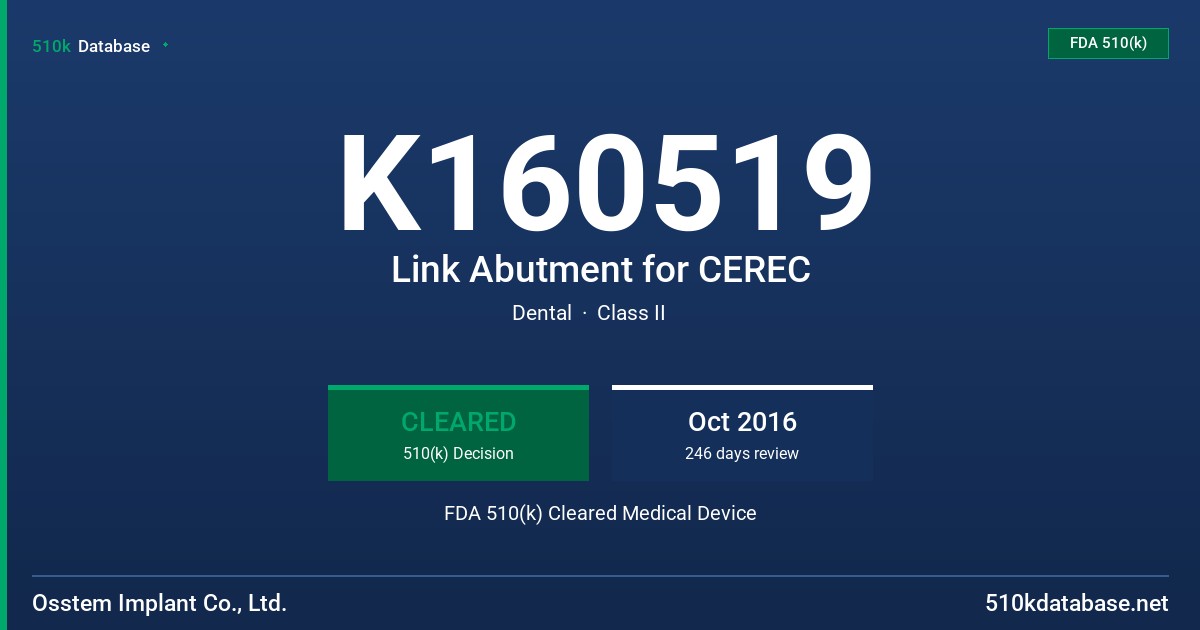 K160519 Link Abutment for CEREC FDA 510(k) Cleared Medical Device