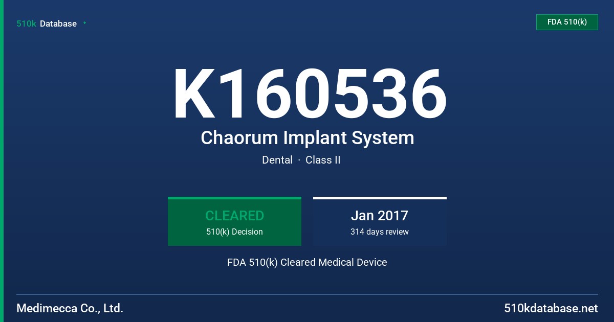 K160536 Chaorum Implant System FDA 510(k) Cleared Medical Device