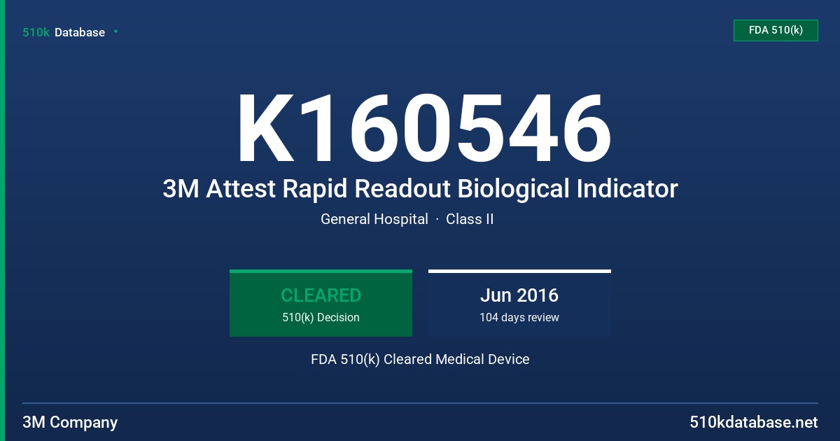 K160546 3M Attest Rapid Readout Biological Indicator FDA 510(k) Cleared Medical Device