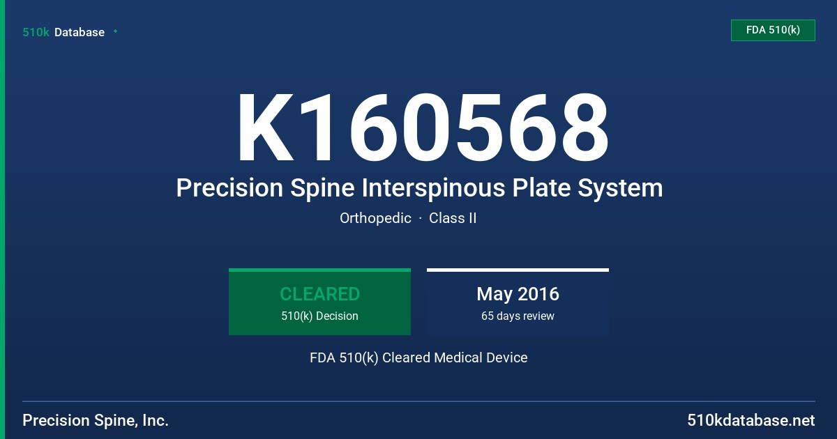 K160568 Precision Spine Interspinous Plate System FDA 510(k) Cleared Medical Device