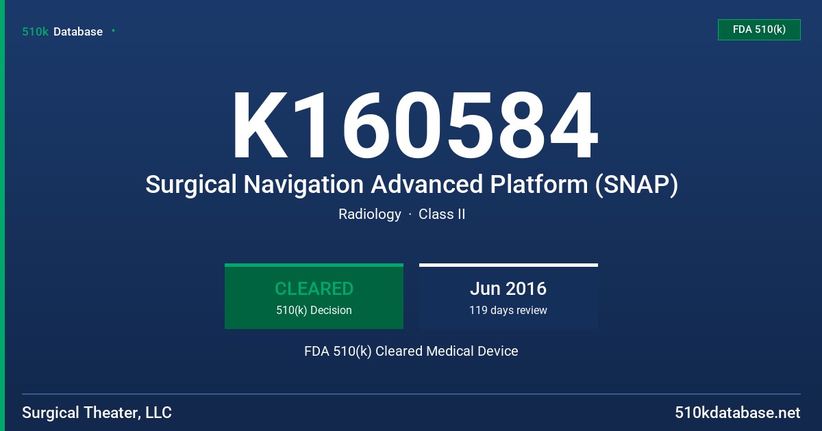K160584 Surgical Navigation Advanced Platform (SNAP) FDA 510(k) Cleared Medical Device