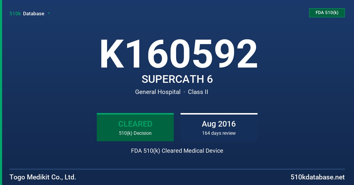K160592 SUPERCATH 6 FDA 510(k) Cleared Medical Device