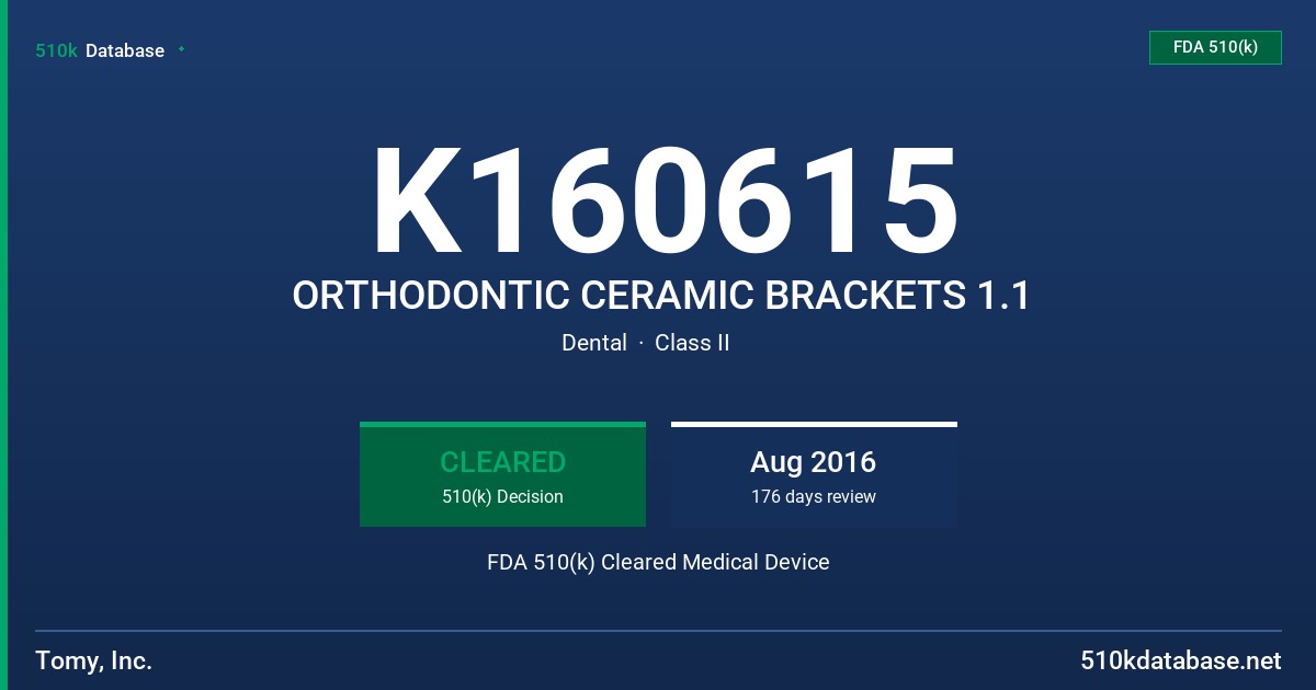 K160615 ORTHODONTIC CERAMIC BRACKETS 1.1 FDA 510(k) Cleared Medical Device