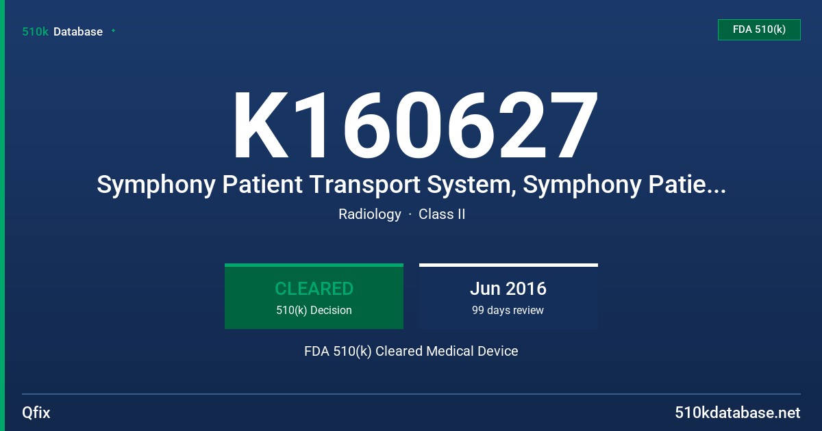 K160627 Symphony Patient Transport System, Symphony Patient Trolley, Symphony Standard Transfer Surface, Symphony Portrait (Head/Neck) Transfer Surface, Symphony Brachytherapy solution FDA 510(k) Cleared Medical Device
