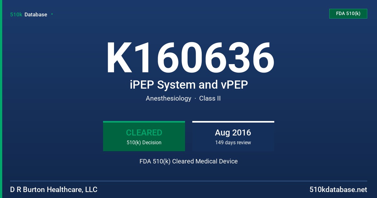 K160636 iPEP System and vPEP FDA 510(k) Cleared Medical Device