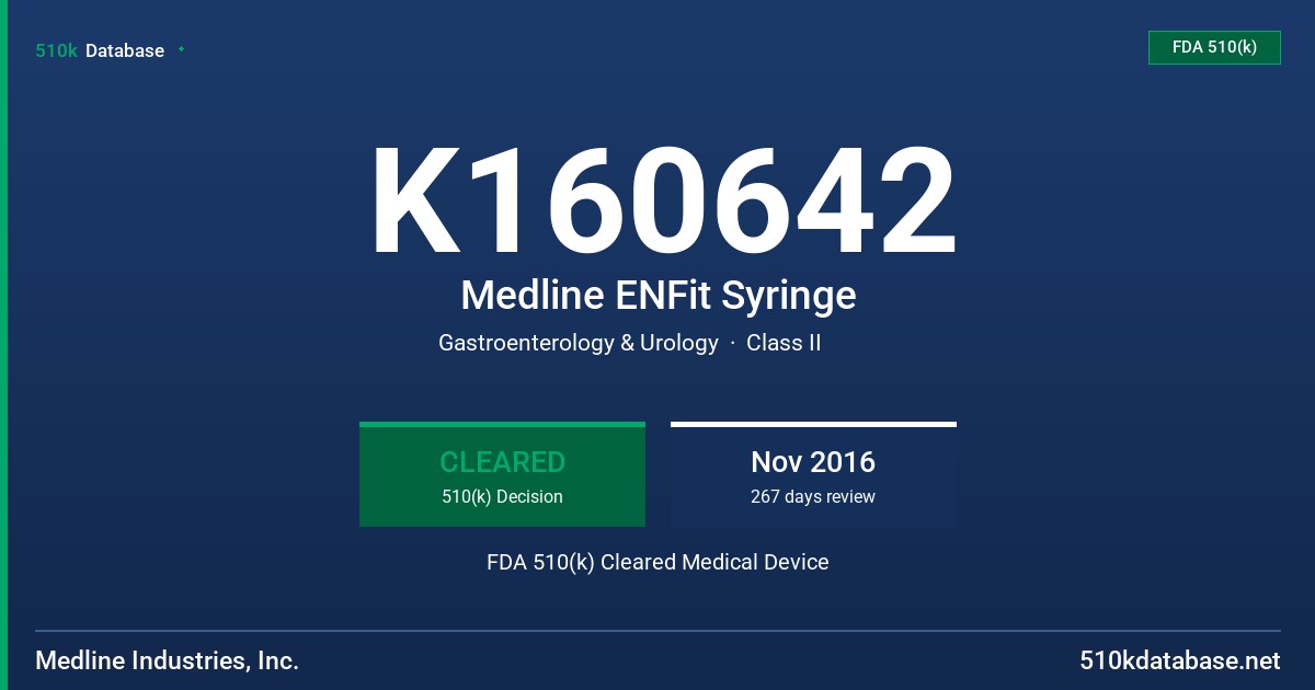 K160642 Medline ENFit Syringe FDA 510(k) Cleared Medical Device
