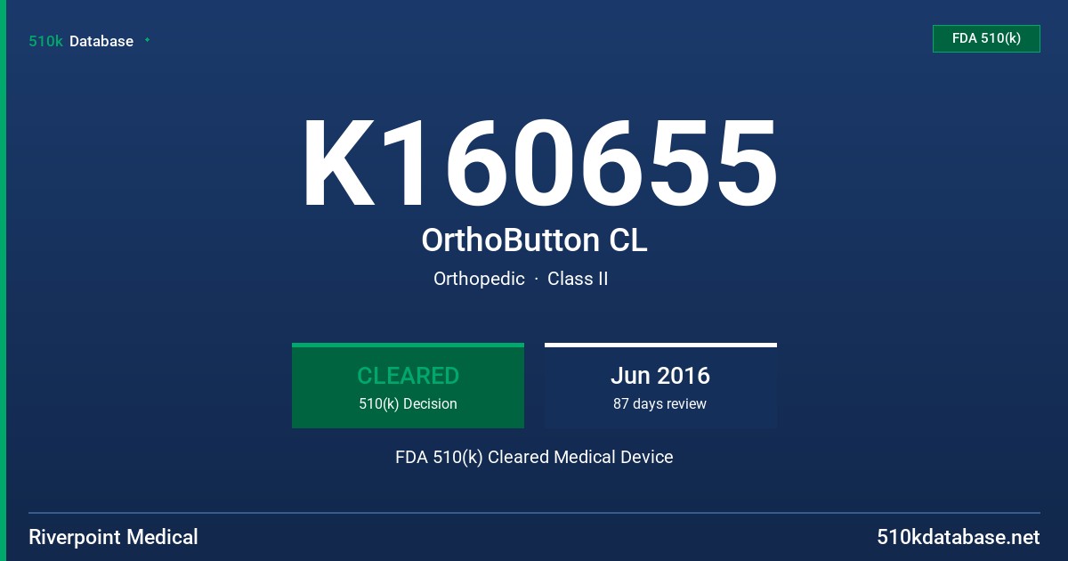 K160655 OrthoButton CL FDA 510(k) Cleared Medical Device