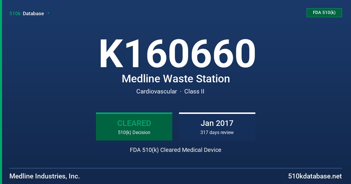K160660 Medline Waste Station FDA 510(k) Cleared Medical Device