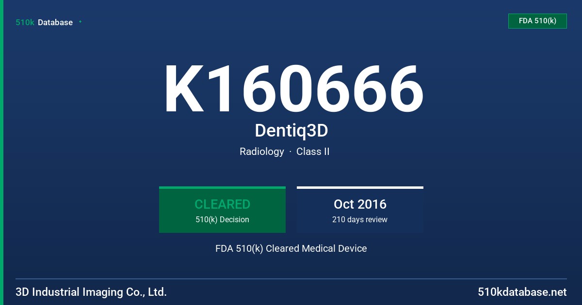 K160666 Dentiq3D FDA 510(k) Cleared Medical Device