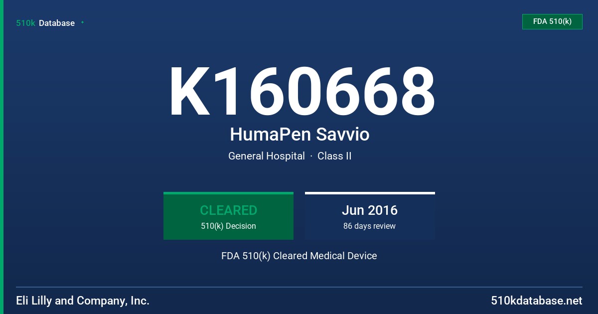 K160668 HumaPen Savvio FDA 510(k) Cleared Medical Device