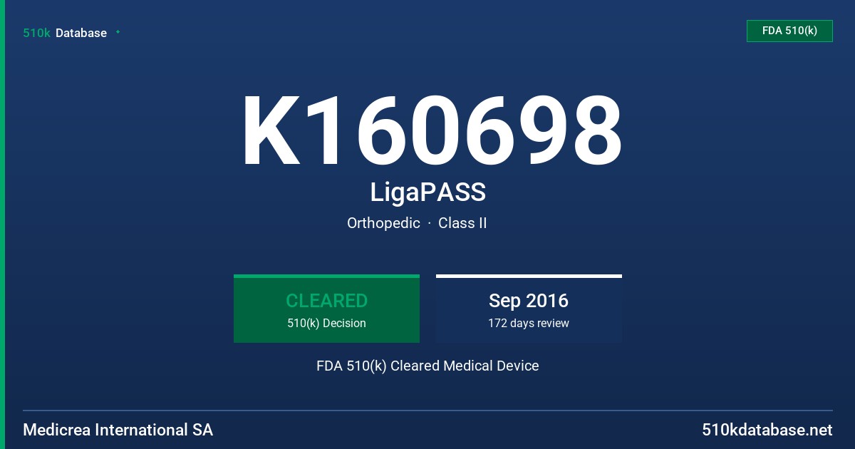 K160698 LigaPASS FDA 510(k) Cleared Medical Device