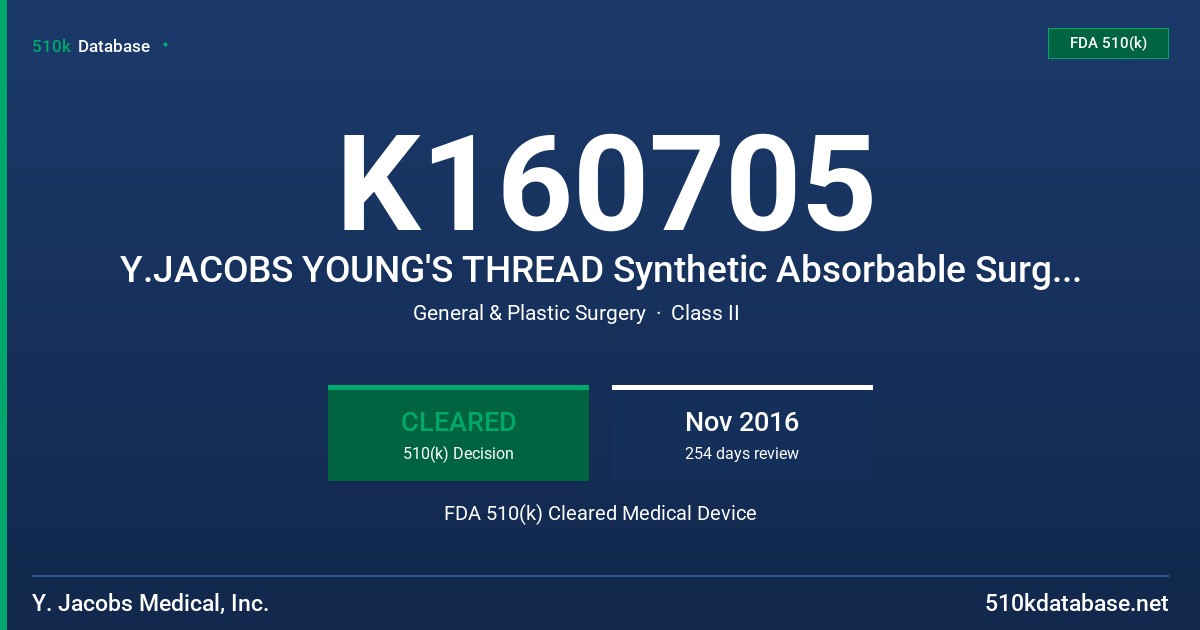 K160705 Y.JACOBS YOUNG'S THREAD Synthetic Absorbable Surgical Fixation Suture, FDA 510(k) Cleared Medical Device