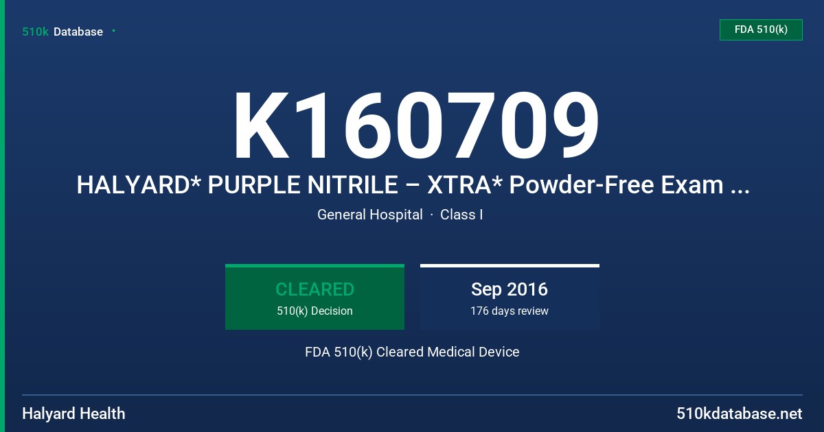K160709 HALYARD* PURPLE NITRILE – XTRA* Powder-Free Exam Gloves FDA 510(k) Cleared Medical Device