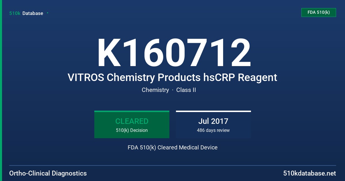 K160712 VITROS Chemistry Products hsCRP Reagent FDA 510(k) Cleared Medical Device