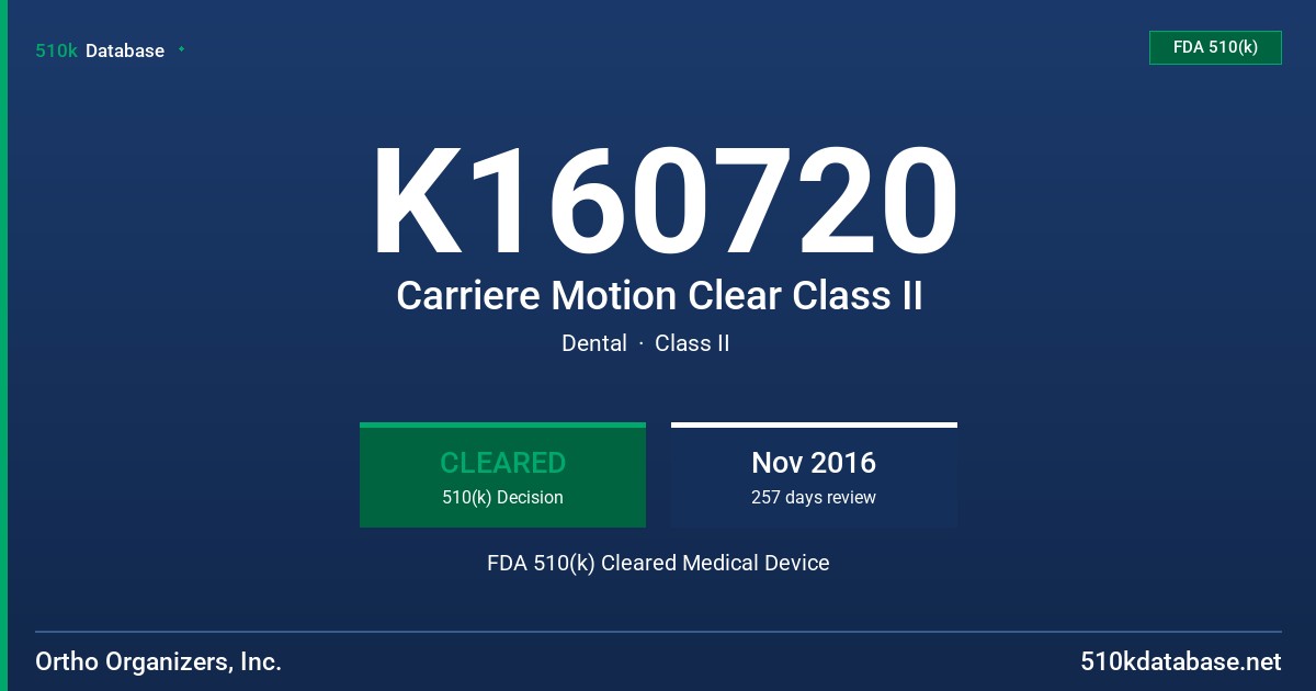 K160720 Carriere Motion Clear Class II FDA 510(k) Cleared Medical Device