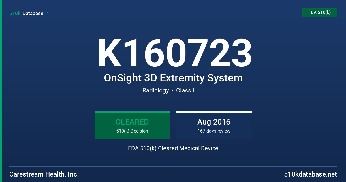 K160723 OnSight 3D Extremity System FDA 510(k) Cleared Medical Device