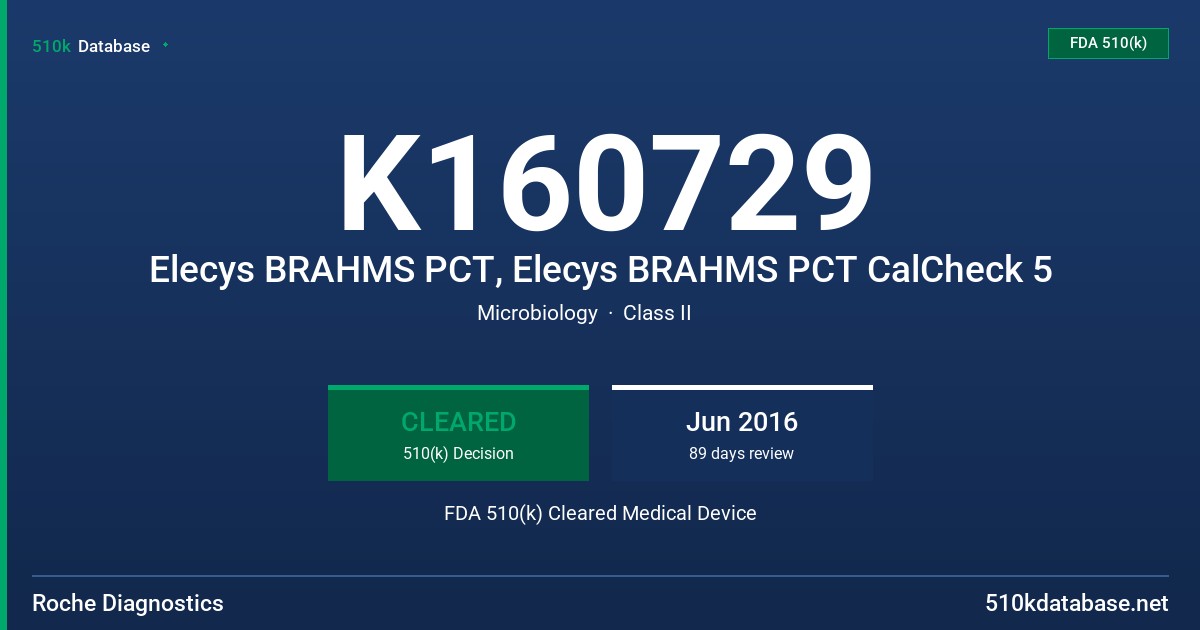 K160729 Elecys BRAHMS PCT, Elecys BRAHMS PCT CalCheck 5 FDA 510(k) Cleared Medical Device