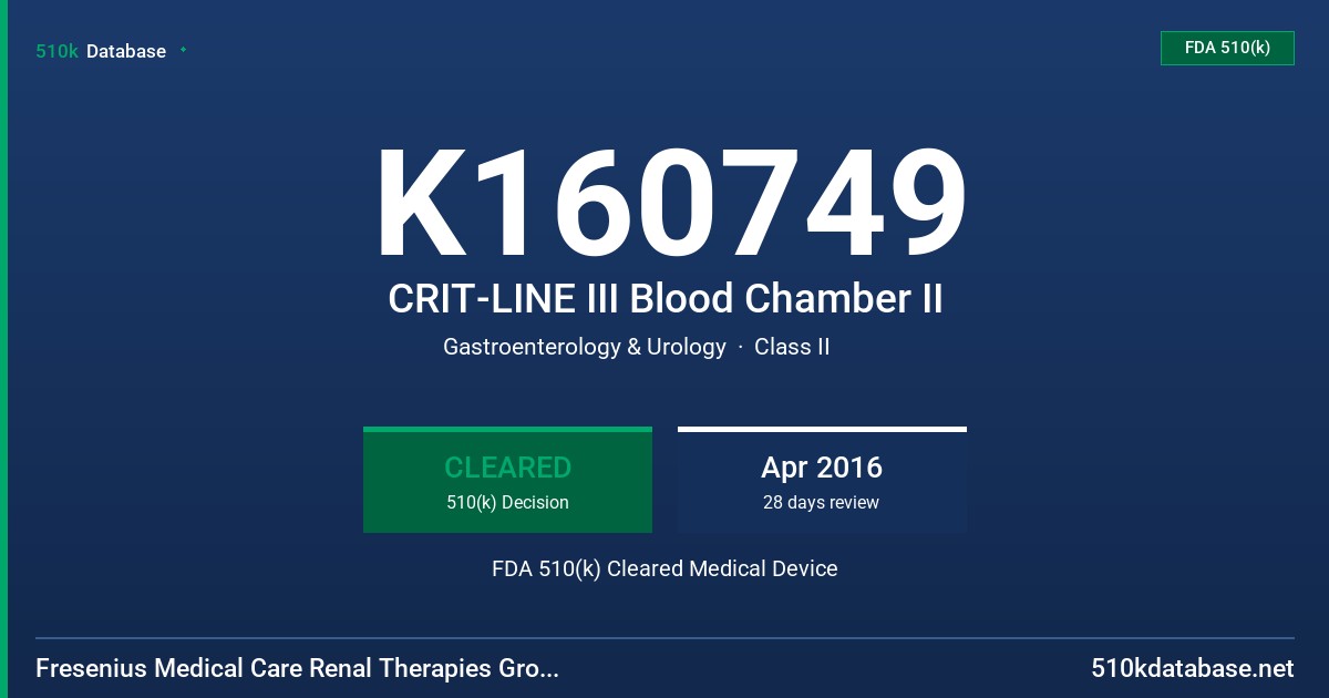 K160749 CRIT-LINE III Blood Chamber II FDA 510(k) Cleared Medical Device