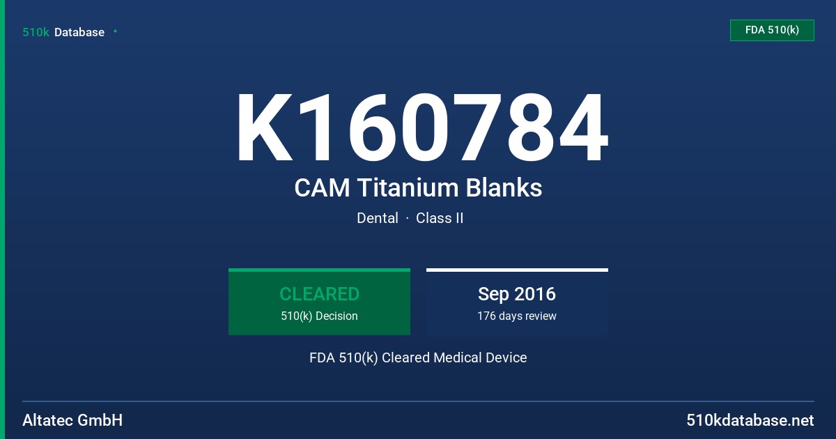 K160784 CAM Titanium Blanks FDA 510(k) Cleared Medical Device