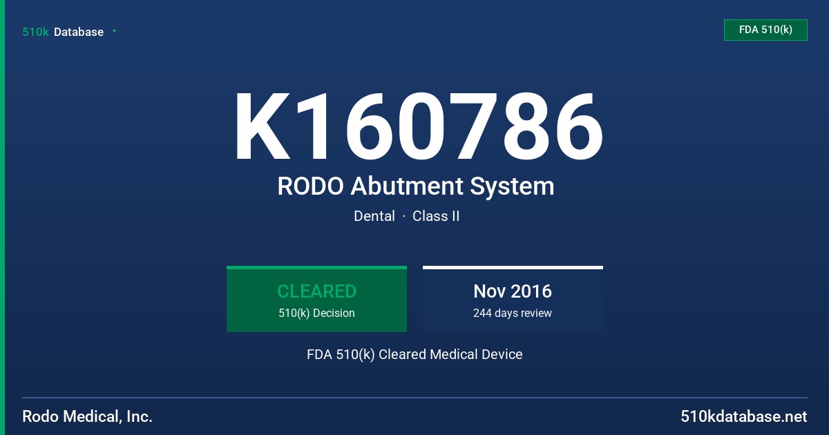 K160786 RODO Abutment System FDA 510(k) Cleared Medical Device