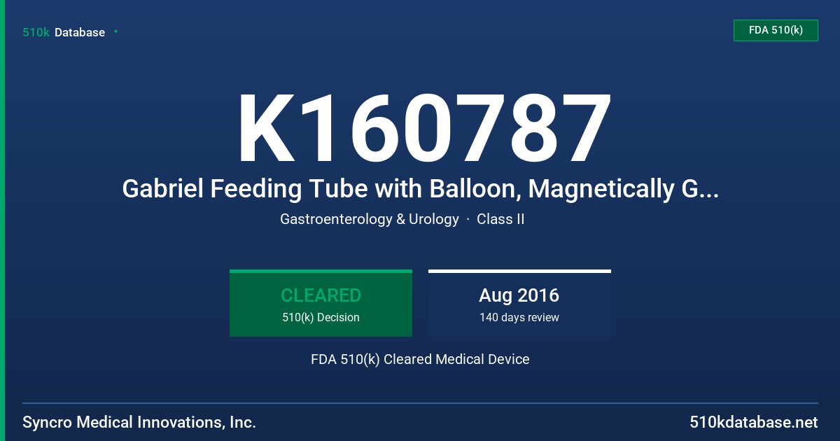 K160787 Gabriel Feeding Tube with Balloon, Magnetically Guided Feeding Tube w/Balloon, Gabriel Feeding Tube with Balloon, Preassembled with Stylet FDA 510(k) Cleared Medical Device