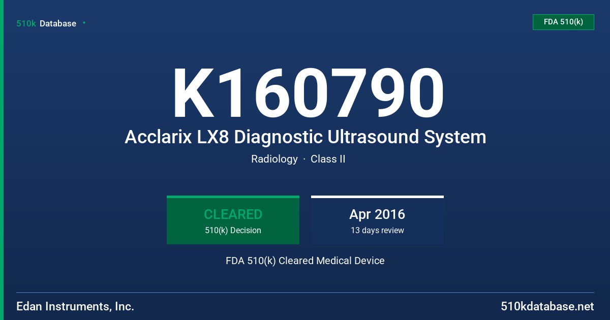 K160790 Acclarix LX8 Diagnostic Ultrasound System FDA 510(k) Cleared Medical Device