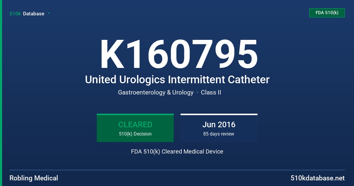 K160795 United Urologics Intermittent Catheter FDA 510(k) Cleared Medical Device