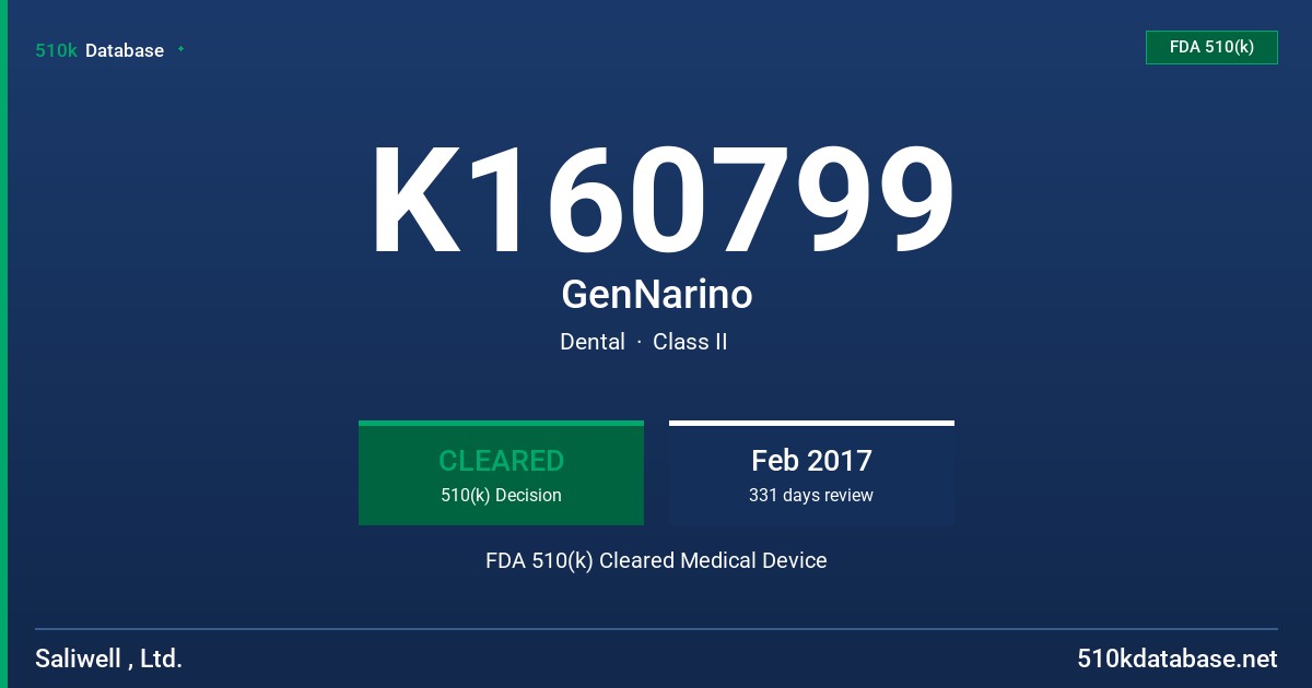 K160799 GenNarino FDA 510(k) Cleared Medical Device