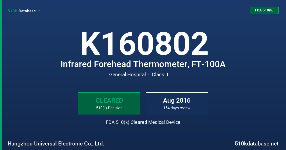 K160802 Infrared Forehead Thermometer, FT-100A FDA 510(k) Cleared Medical Device