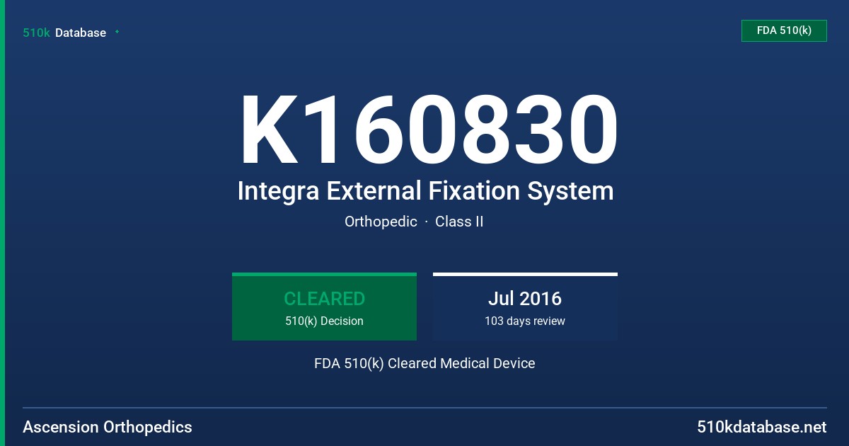 K160830 Integra External Fixation System FDA 510(k) Cleared Medical Device