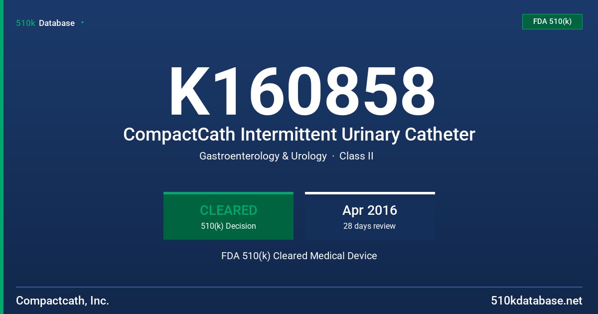 K160858 CompactCath Intermittent Urinary Catheter FDA 510(k) Cleared Medical Device