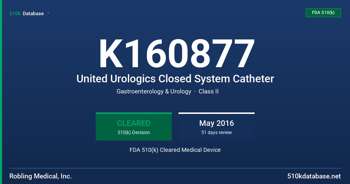 K160877 United Urologics Closed System Catheter FDA 510(k) Cleared Medical Device
