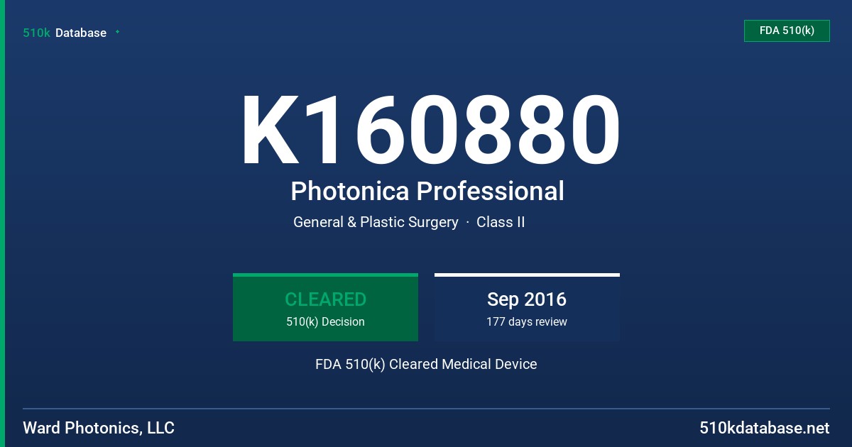 K160880 Photonica Professional FDA 510(k) Cleared Medical Device