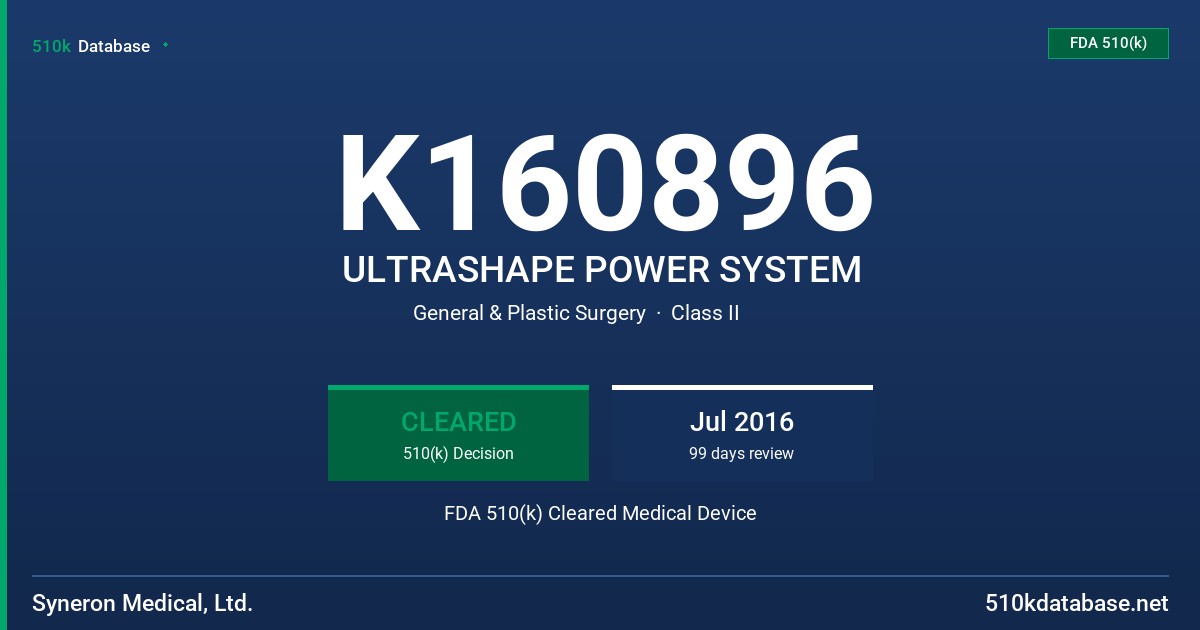 K160896 ULTRASHAPE POWER SYSTEM FDA 510(k) Cleared Medical Device