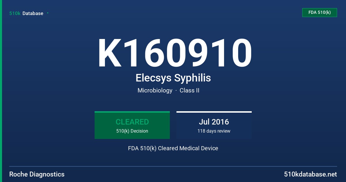 K160910 Elecsys Syphilis FDA 510(k) Cleared Medical Device