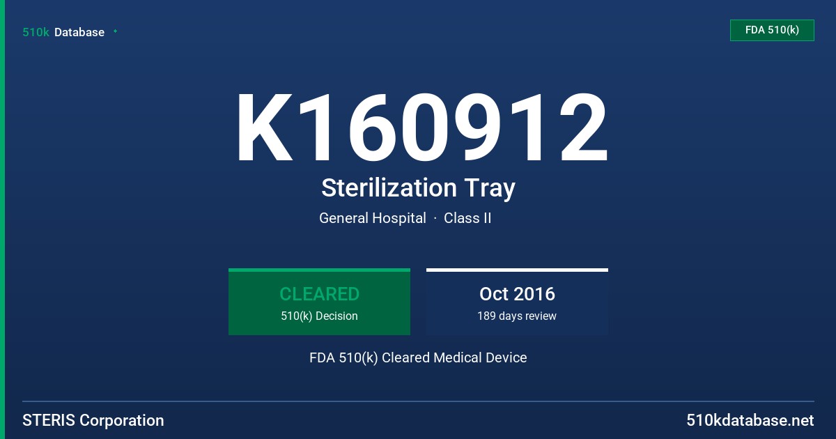 K160912 Sterilization Tray FDA 510(k) Cleared Medical Device